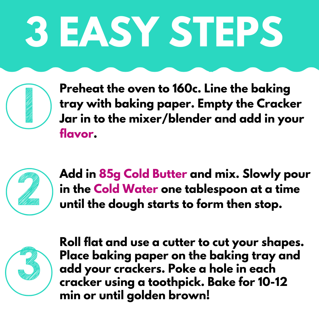 Cracker Baking Mix instructions showing 3 easy steps to make homemade crackers with butter, water and custom flavoring